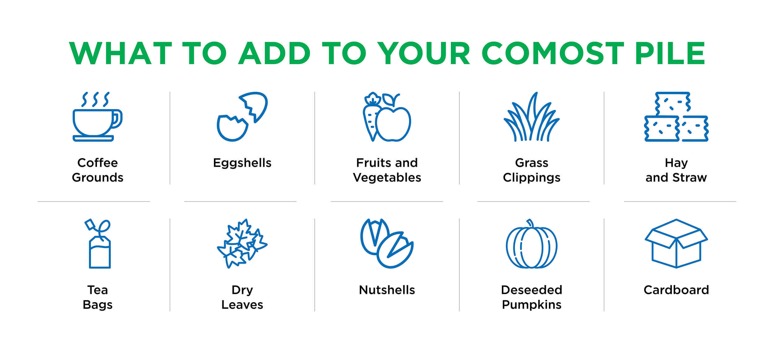 An infographic showing what items you can add to a compost pile.